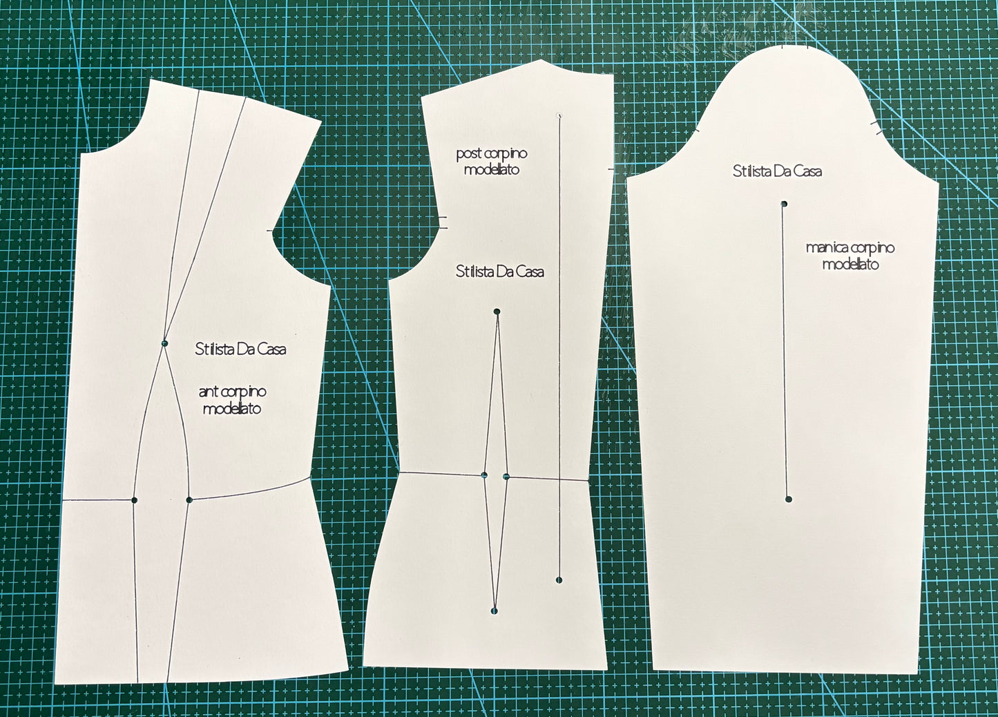 ImparaFacile: Kit di Modellistica in Scala 1:2