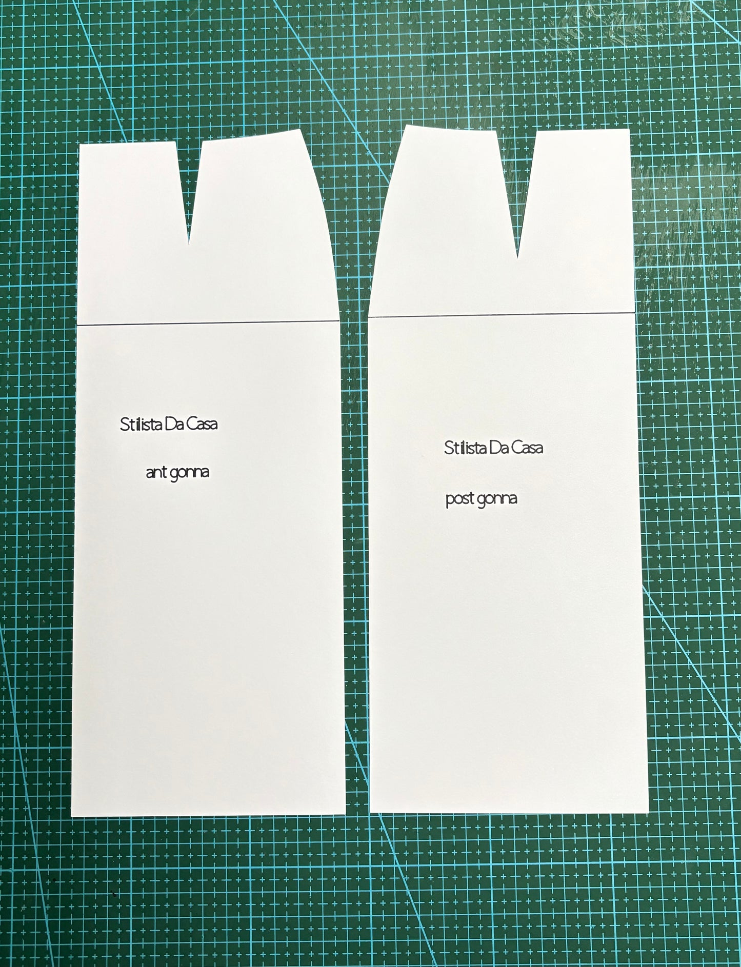 ImparaFacile: Kit di Modellistica in Scala 1:2