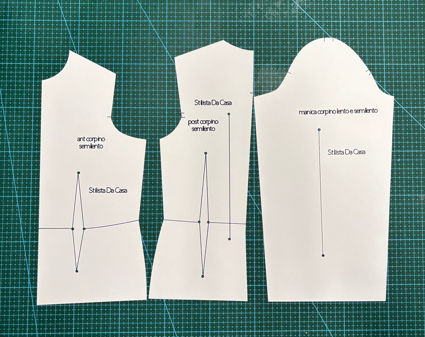 ImparaFacile: Kit di Modellistica in Scala 1:2