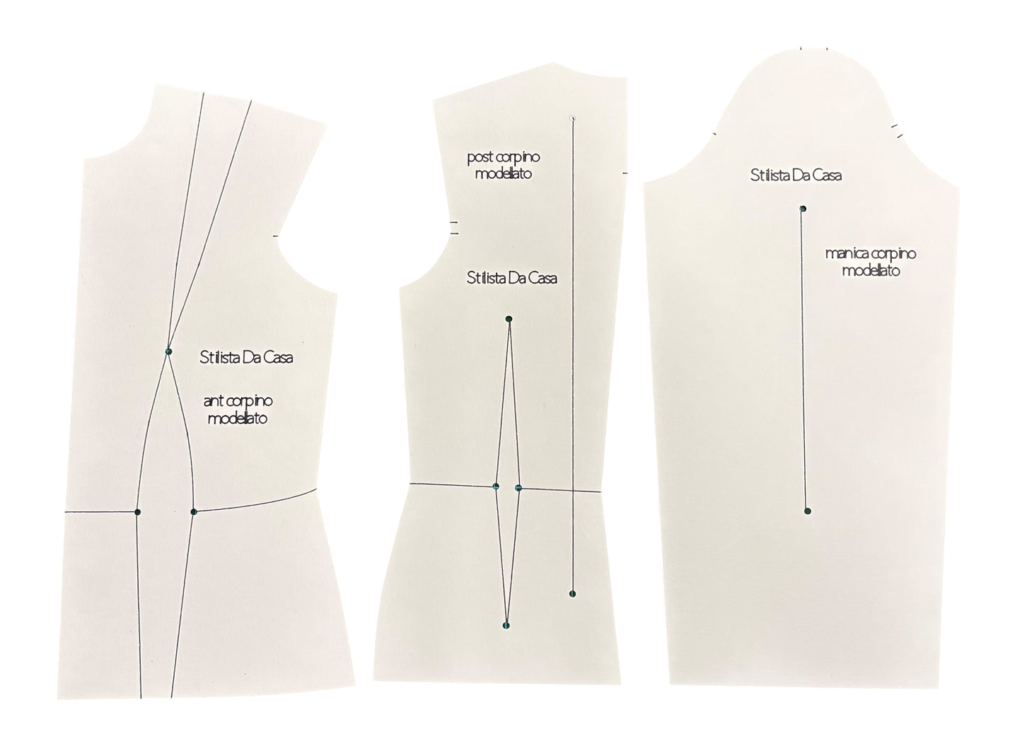 ImparaFacile: Kit di Modellistica in Scala 1:2