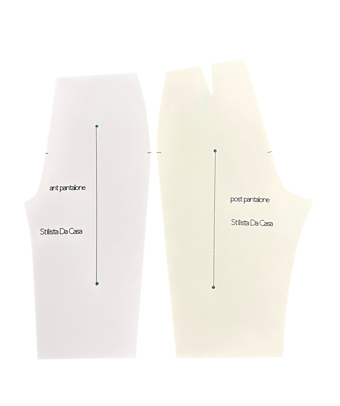 ImparaFacile: Kit di Modellistica in Scala 1:2