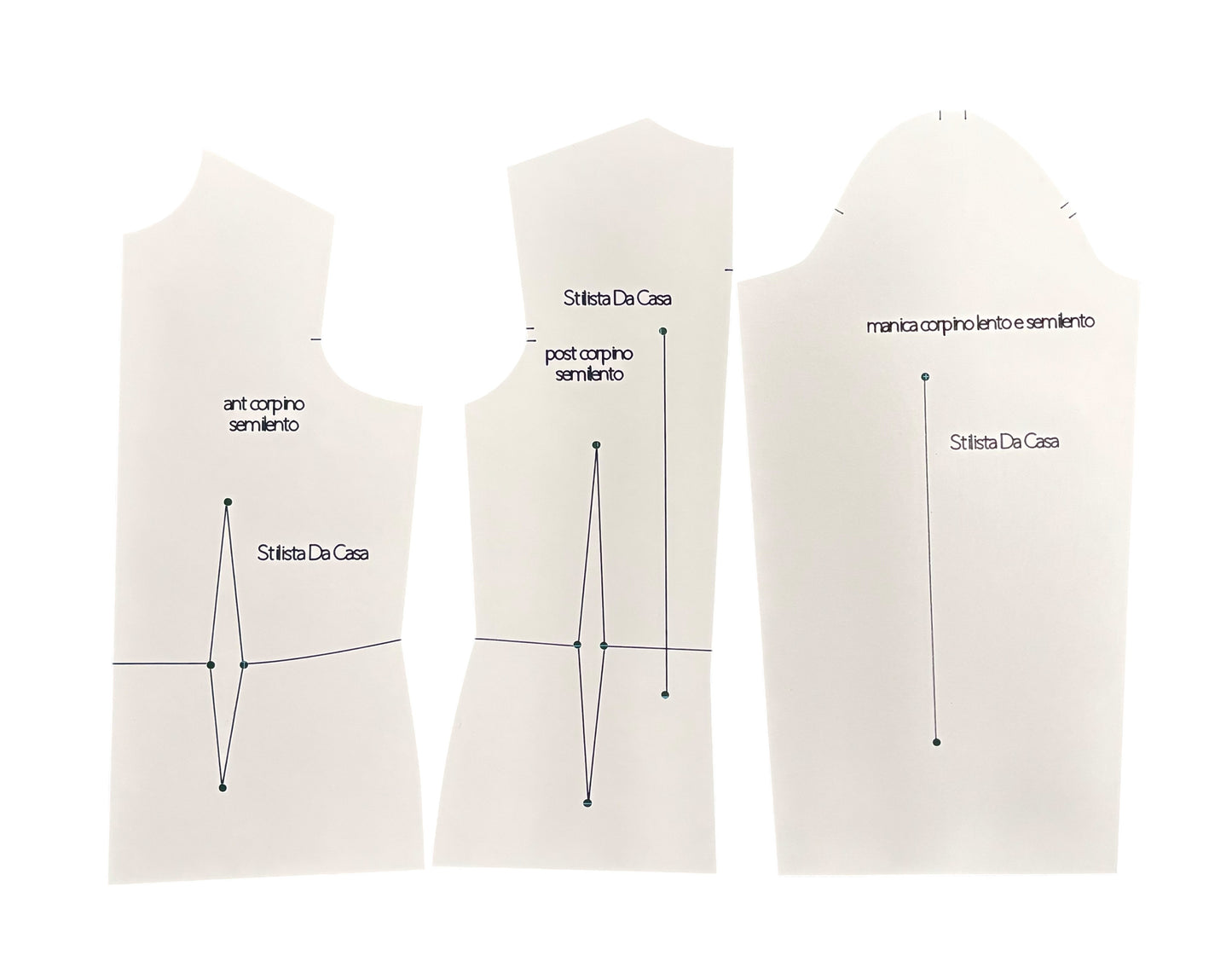 ImparaFacile: Kit di Modellistica in Scala 1:2