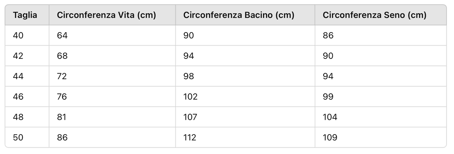 BASI DONNA - TG 40-50