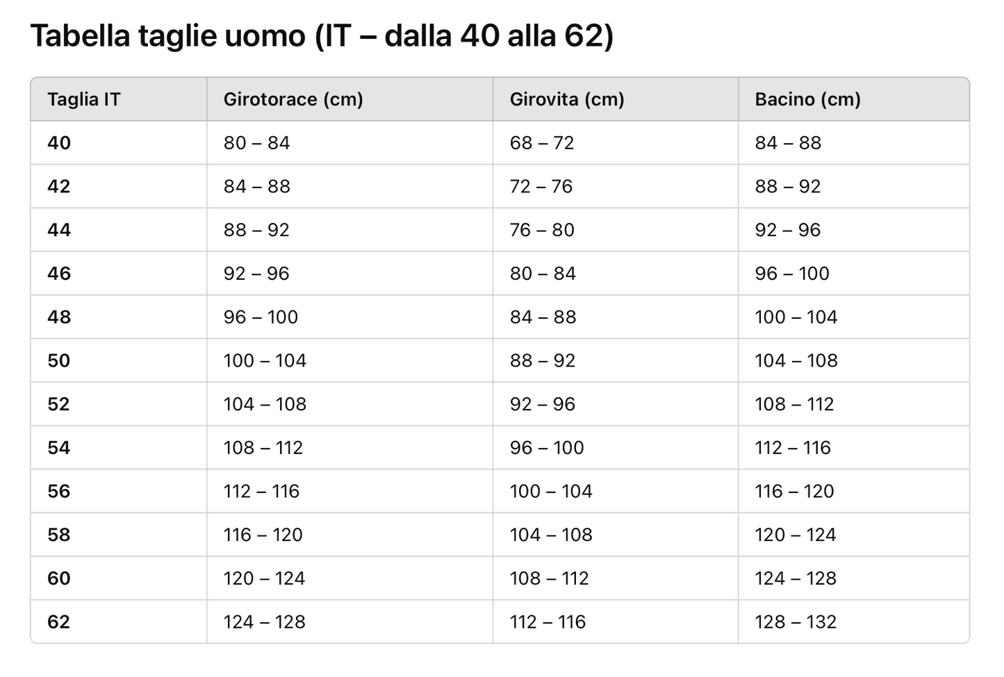 BASI UOMO - TG 40-62
