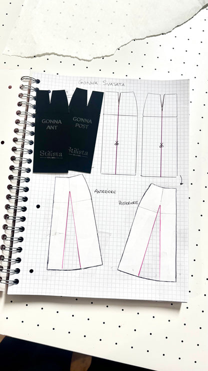 Mini Basi di Modellistica – Scala 1:5