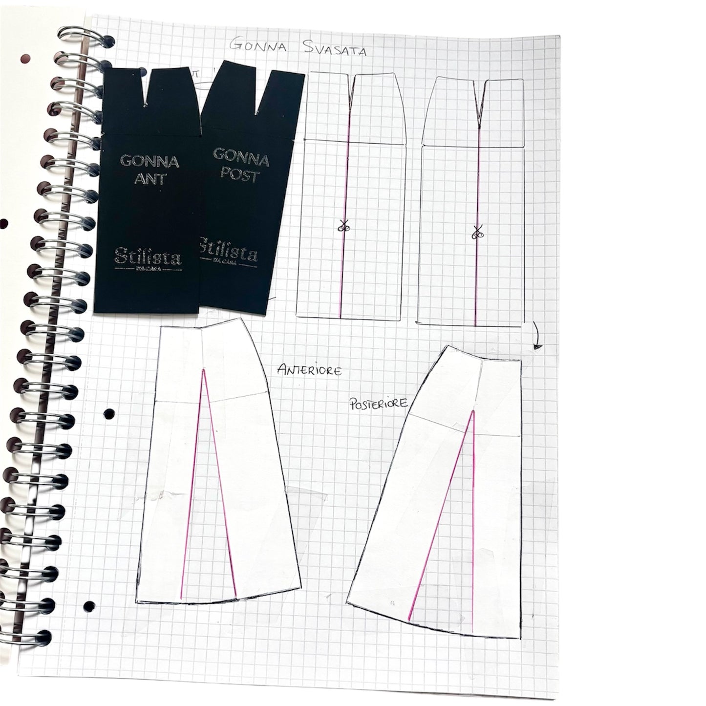 Mini Basi di Modellistica – Scala 1:5